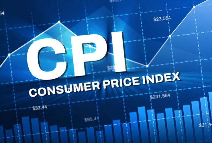 CPI Inflation Rate